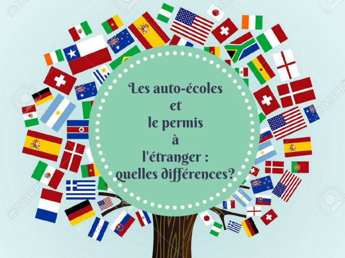 Permis à l'étranger