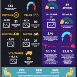 bilan_accidentalite_2015-02