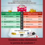 combien-coute-reellement-le-permis-de-conduire-_