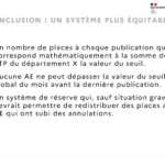 RdvPermis – Système plus équitable