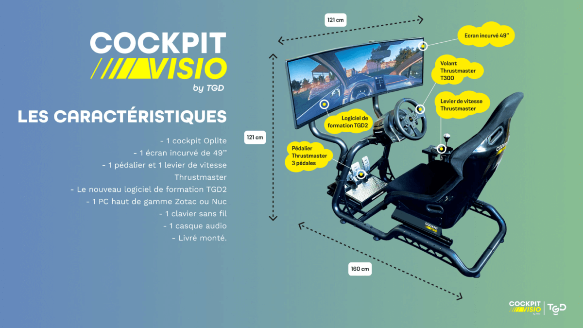 Simulateur Cockpit Vision - Caractéristiques techniques